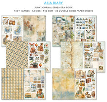 Load image into Gallery viewer, Ciao Bella Asia Junk Journal & Ephemera Book A4 32/Pkg (CBB028)
