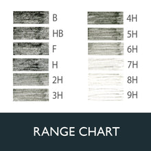 Load image into Gallery viewer, Derwent Graphic Technical Pencils Set of 12 (34213)