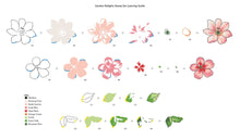 Load image into Gallery viewer, Altenew Garden Delights Layering Stamp & Die Set (ALT6781)