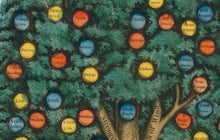 Load image into Gallery viewer, John Derian Sticker Book: Hardcover
