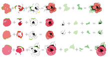 Load image into Gallery viewer, Altenew Painted Flowers Stamp &amp; Die Set (ALT1151)

