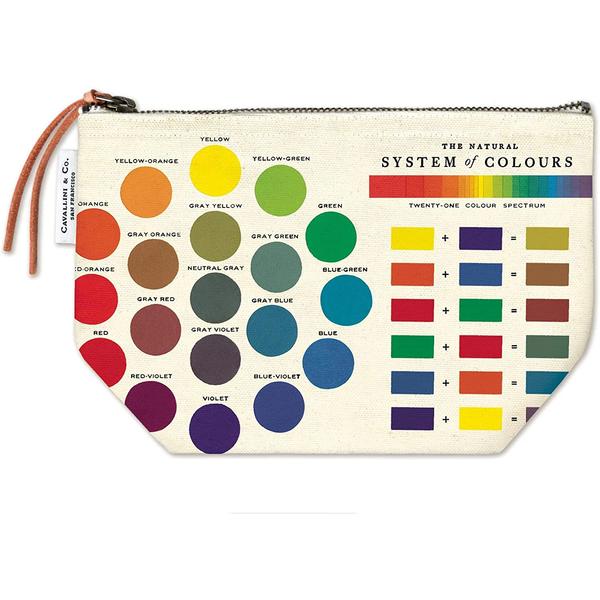 Cavallini & Co. The Natural System of Colors Pouch